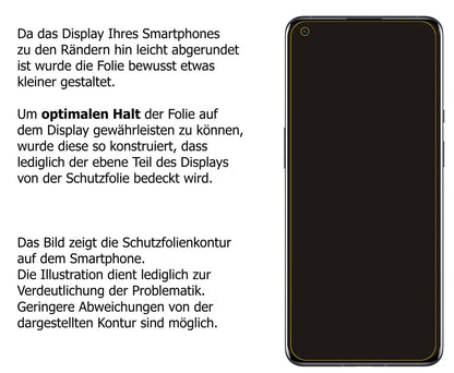 5x Schutzfolie klar für OnePlus 9R Display-Schutzfolie