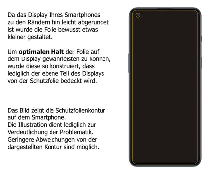 Dünne und klare Folie passend zugeschnitten für OnePlus Nord 2