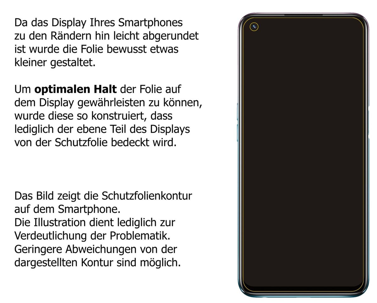 Dünne und klare Folie passend zugeschnitten für Oppo A54 5G