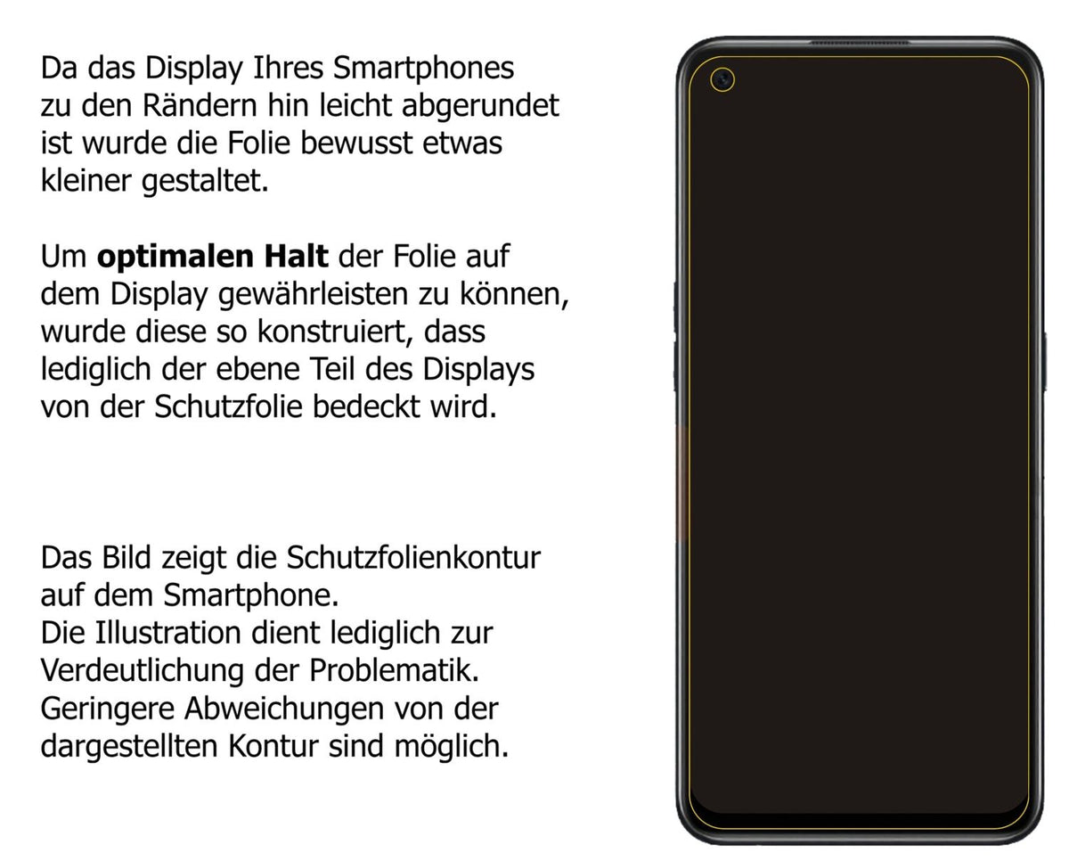 Dünne und klare Folie passend zugeschnitten für Oppo A55s