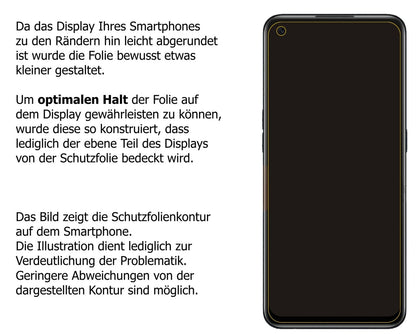 Dünne und klare Folie passend zugeschnitten für Oppo A55s