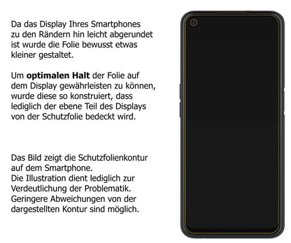 Dünne und klare Folie passend zugeschnitten für Oppo A52