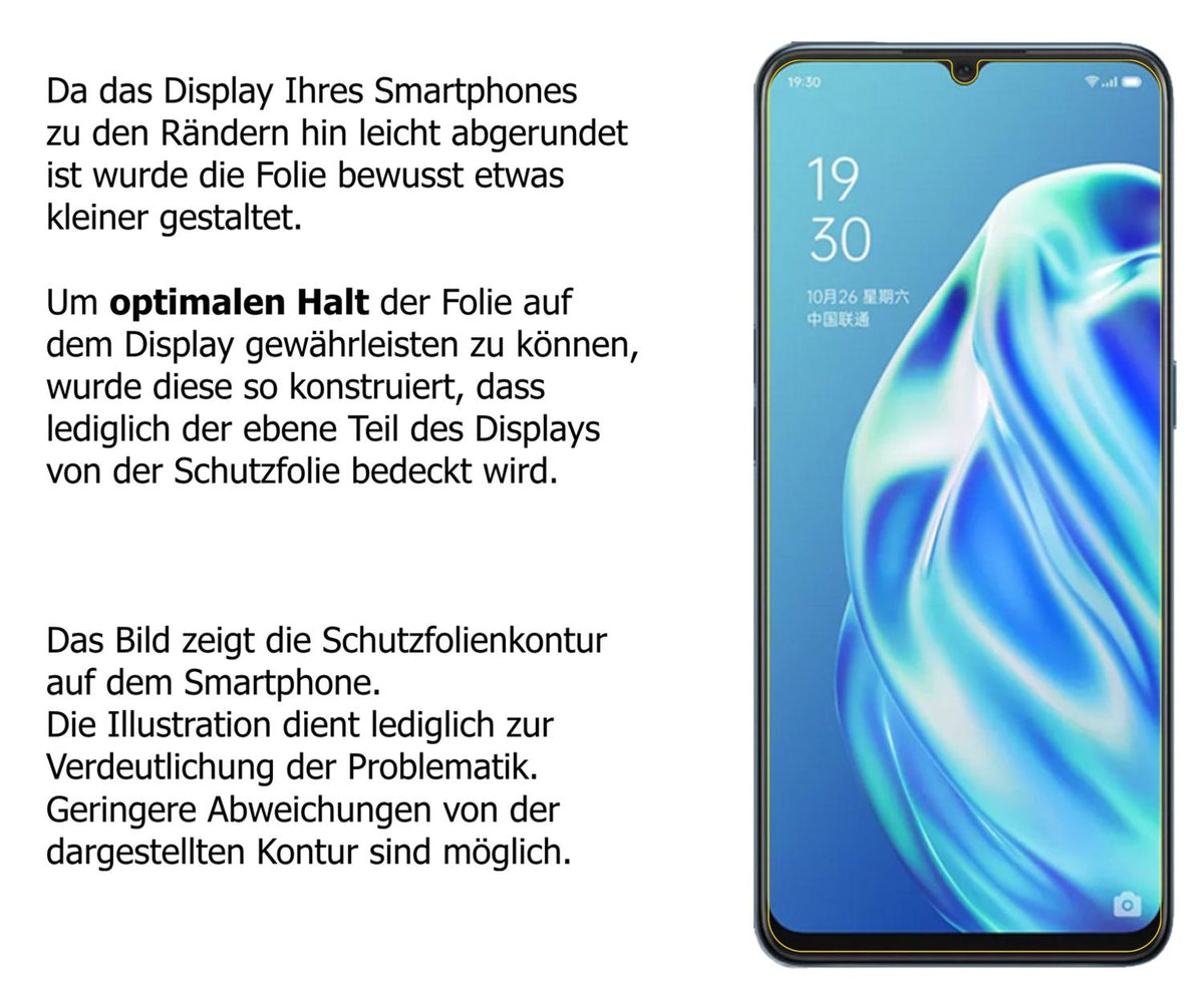 Dünne und klare Folie passend zugeschnitten für Oppo F15