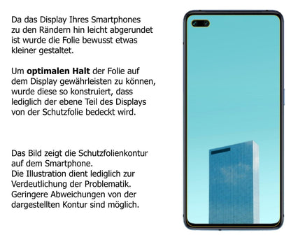 5x Schutzfolie matt für Oppo A92s Display-Schutzfolie