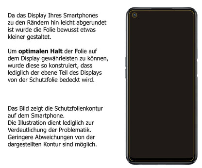 dipos Displayschutz für Oppo A93s 5G, mattierte Oberfläche, robuste Festigkeit und perfekte Passform