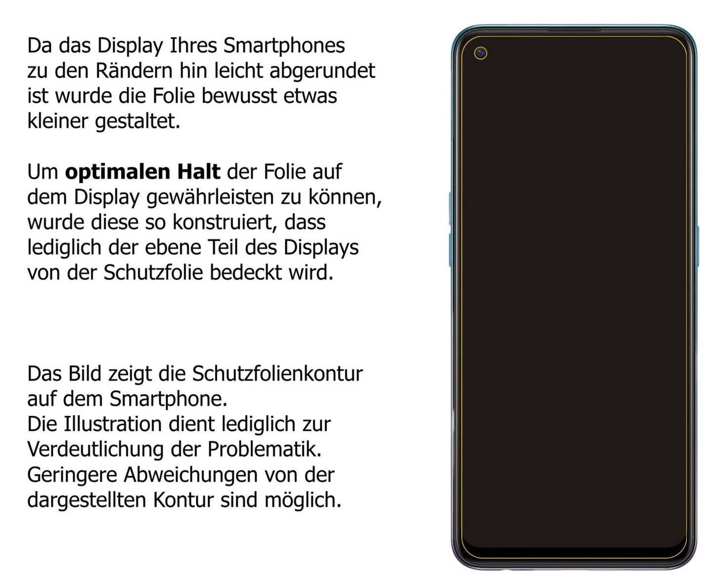 Schutzfolie mit optimaler Passform, zur Verwendung mit Hüllen geeignet