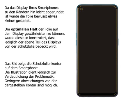 Schutzfolie mit optimaler Passform, zur Verwendung mit Hüllen geeignet