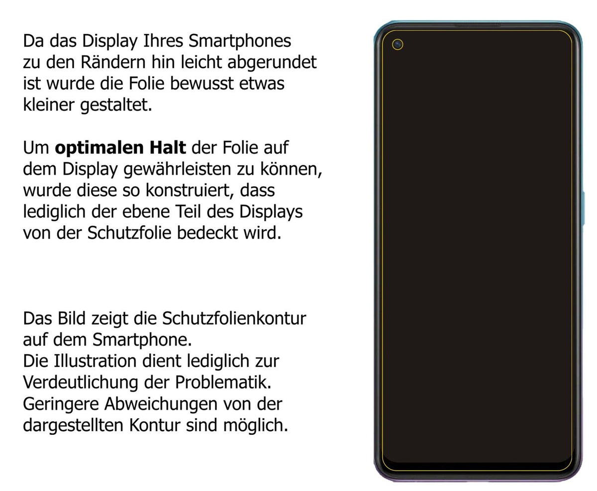 Dünne und klare Folie passend zugeschnitten für Oppo A95