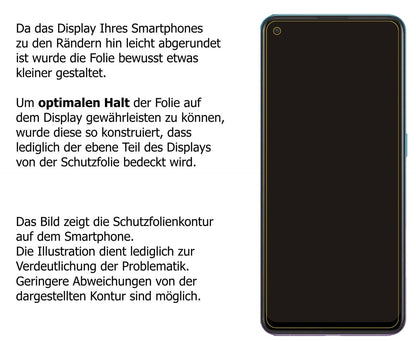 Dünne und klare Folie passend zugeschnitten für Oppo A95