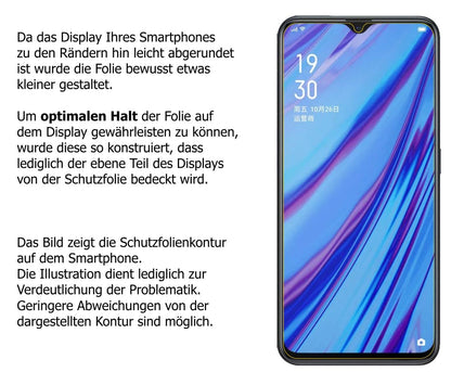 Schutzfolie mit optimaler Passform, zur Verwendung mit Hüllen geeignet
