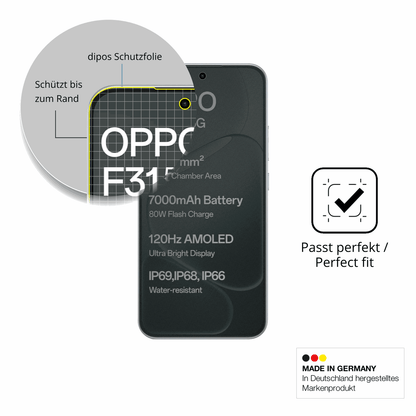 Schutz gegen Kratzer auf dem Oppo F31 Glas durch Schlüssel, Stöße gegen die Tischkante oder Stürze