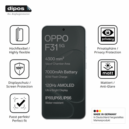 Flexible TPU-Folie passend zugeschnitten für Oppo F31, mit Privatsphäre-Schutz durch Sichtschutz-Folie