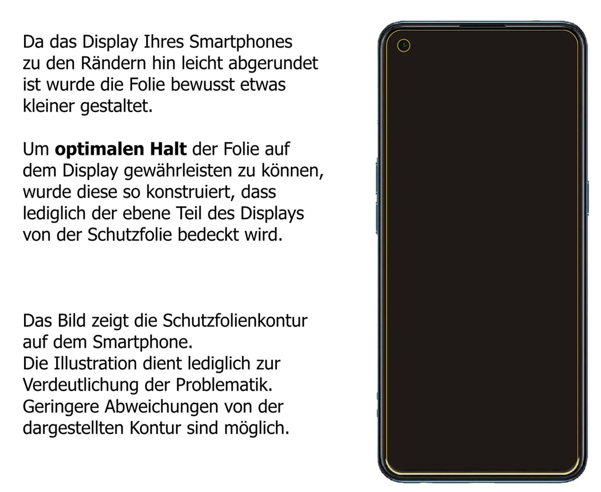 Schutzfolie mit optimaler Passform, zur Verwendung mit Hüllen geeignet