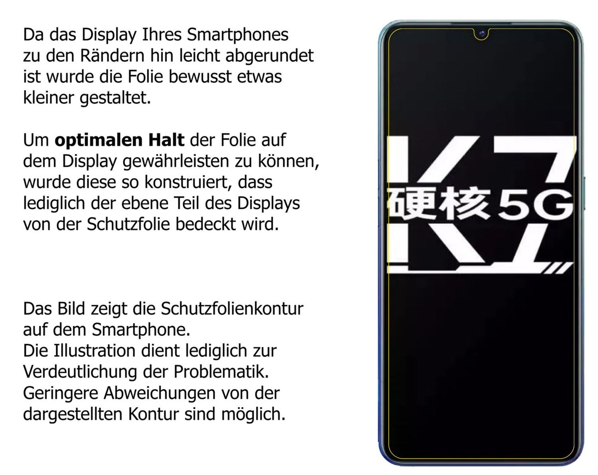 Schutzfolie mit optimaler Passform, zur Verwendung mit Hüllen geeignet