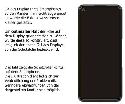 Dünne und klare Folie passend zugeschnitten für Oppo K9s