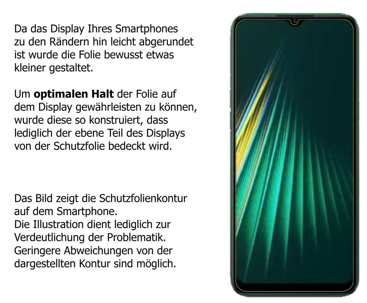 1x 9H Schutzfolie für Oppo Realme 5i Panzerfolie