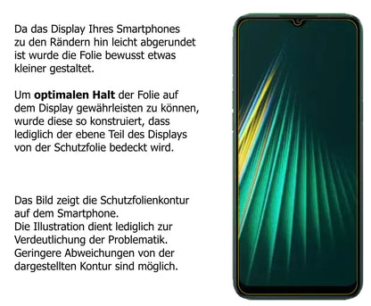 1x 9H Schutzfolie für Oppo Realme 5i Panzerfolie