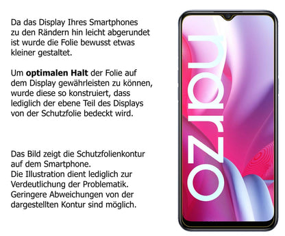 Schutzfolie mit optimaler Passform, zur Verwendung mit Hüllen geeignet