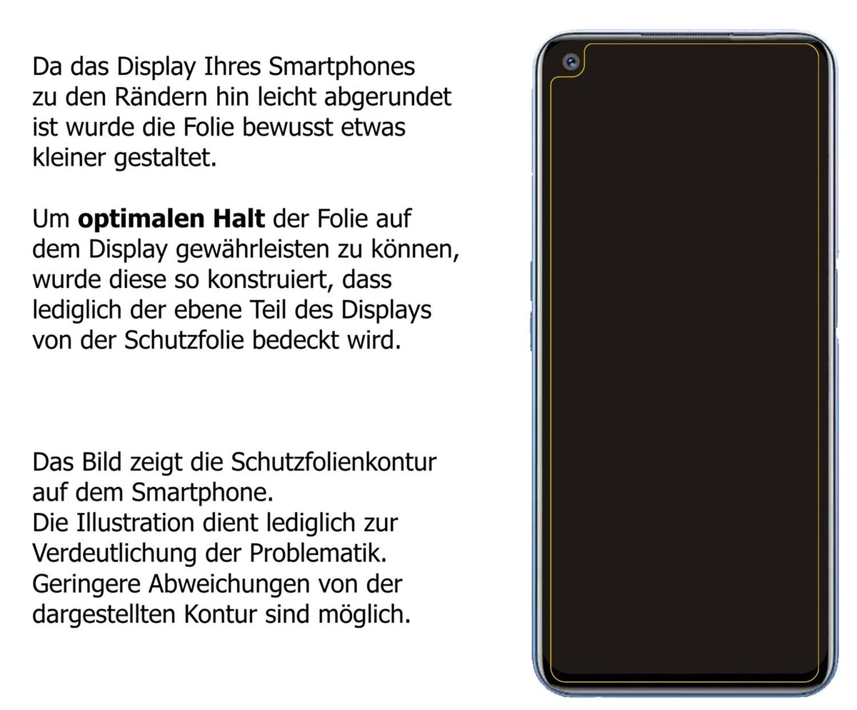 Dünne und klare Folie passend zugeschnitten für Oppo Realme Narzo 30