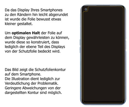Dünne und klare Folie passend zugeschnitten für Oppo Realme Narzo 30