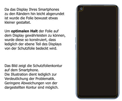 1x 9H Schutzfolie für Oppo Realme Narzo 30 Panzerfolie