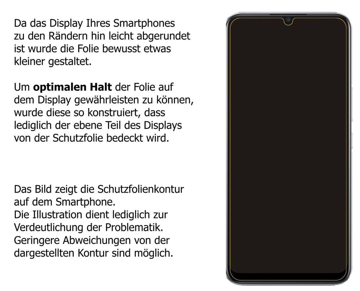 Dünne und klare Folie passend zugeschnitten für Oppo Realme V3