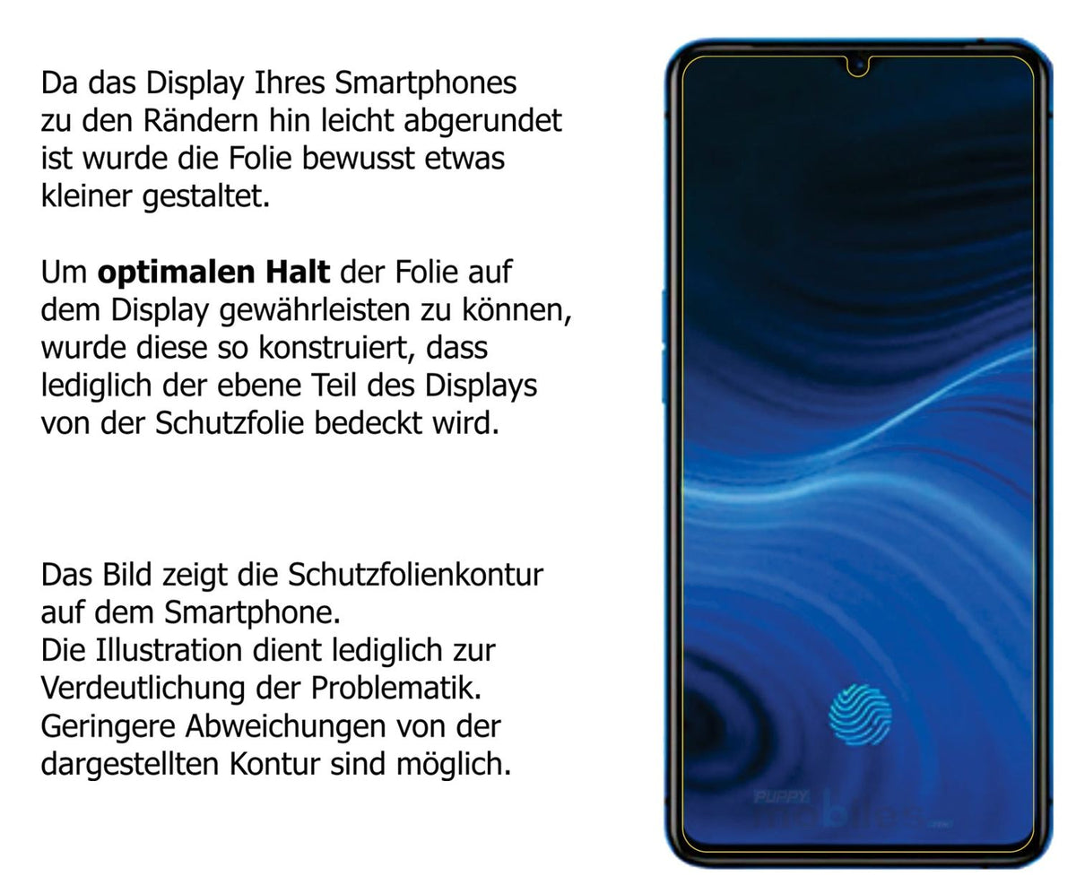 Schutzfolie mit optimaler Passform, zur Verwendung mit Hüllen geeignet