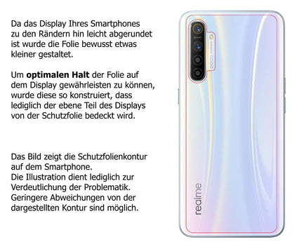Dünne und klare Folie passend zugeschnitten für Oppo Realme X2 Rückseite