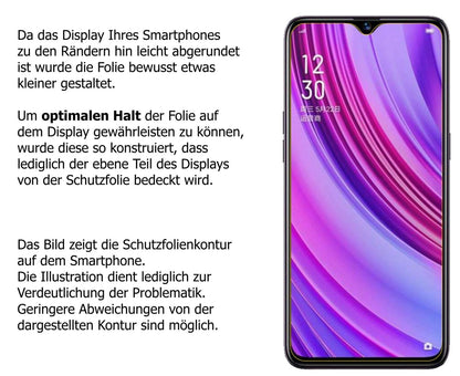 Schutzfolie mit optimaler Passform, zur Verwendung mit Hüllen geeignet