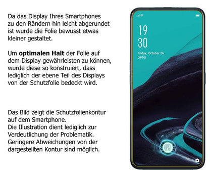 Dünne und klare Folie passend zugeschnitten für Oppo Reno2 Z
