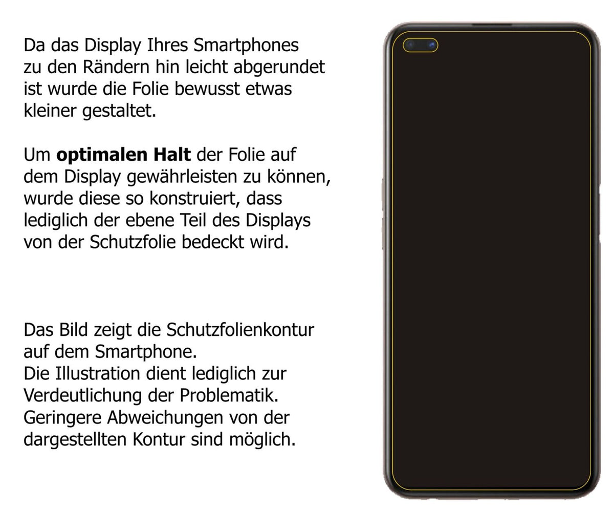 Dünne und klare Folie passend zugeschnitten für Oppo Reno4 SE