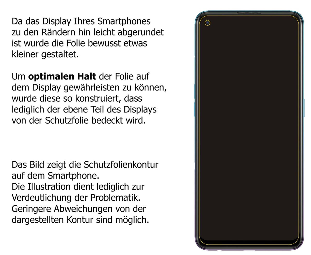 Dünne und klare Folie passend zugeschnitten für Oppo Reno5 5G