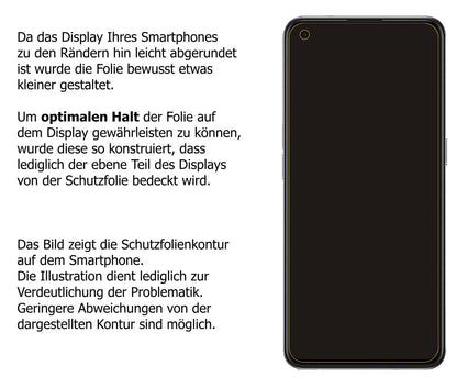 1x 9H Schutzfolie für Oppo Reno5 K Panzerfolie