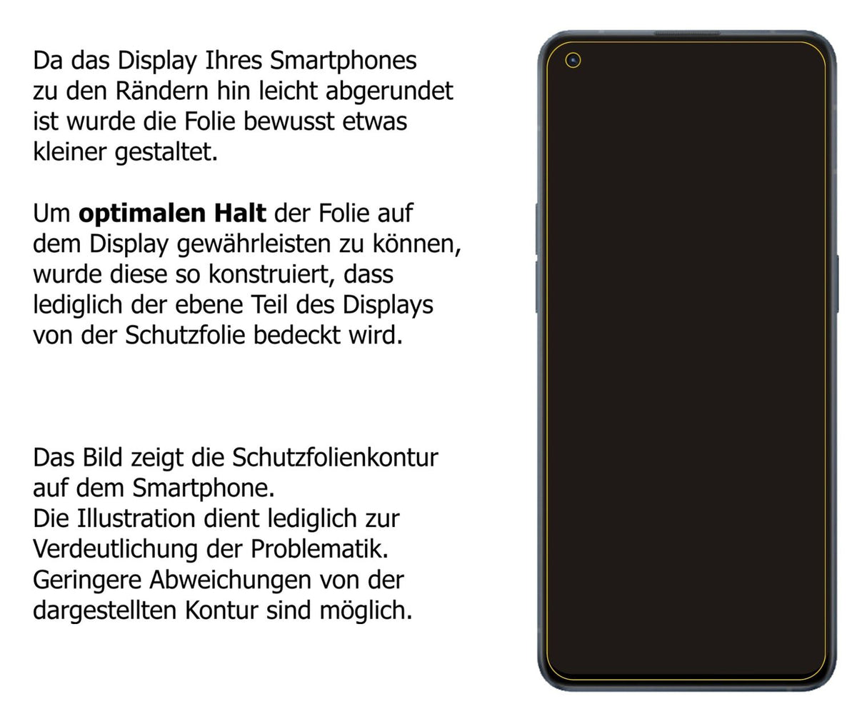 Dünne und klare Folie passend zugeschnitten für Oppo Reno 6 5G