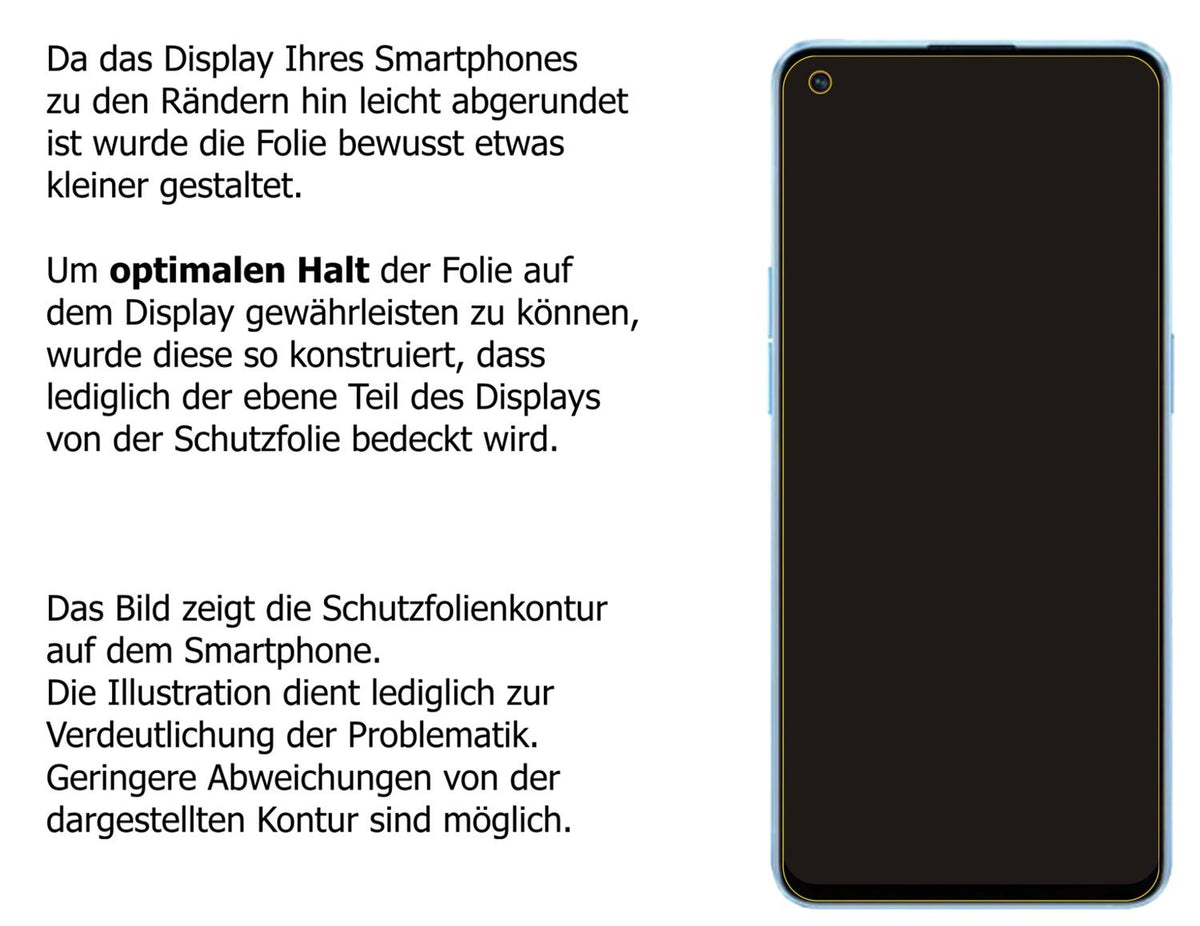 Schutzfolie mit optimaler Passform, zur Verwendung mit Hüllen geeignet