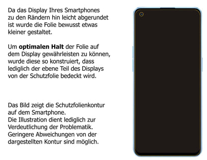 Schutzfolie mit optimaler Passform, zur Verwendung mit Hüllen geeignet