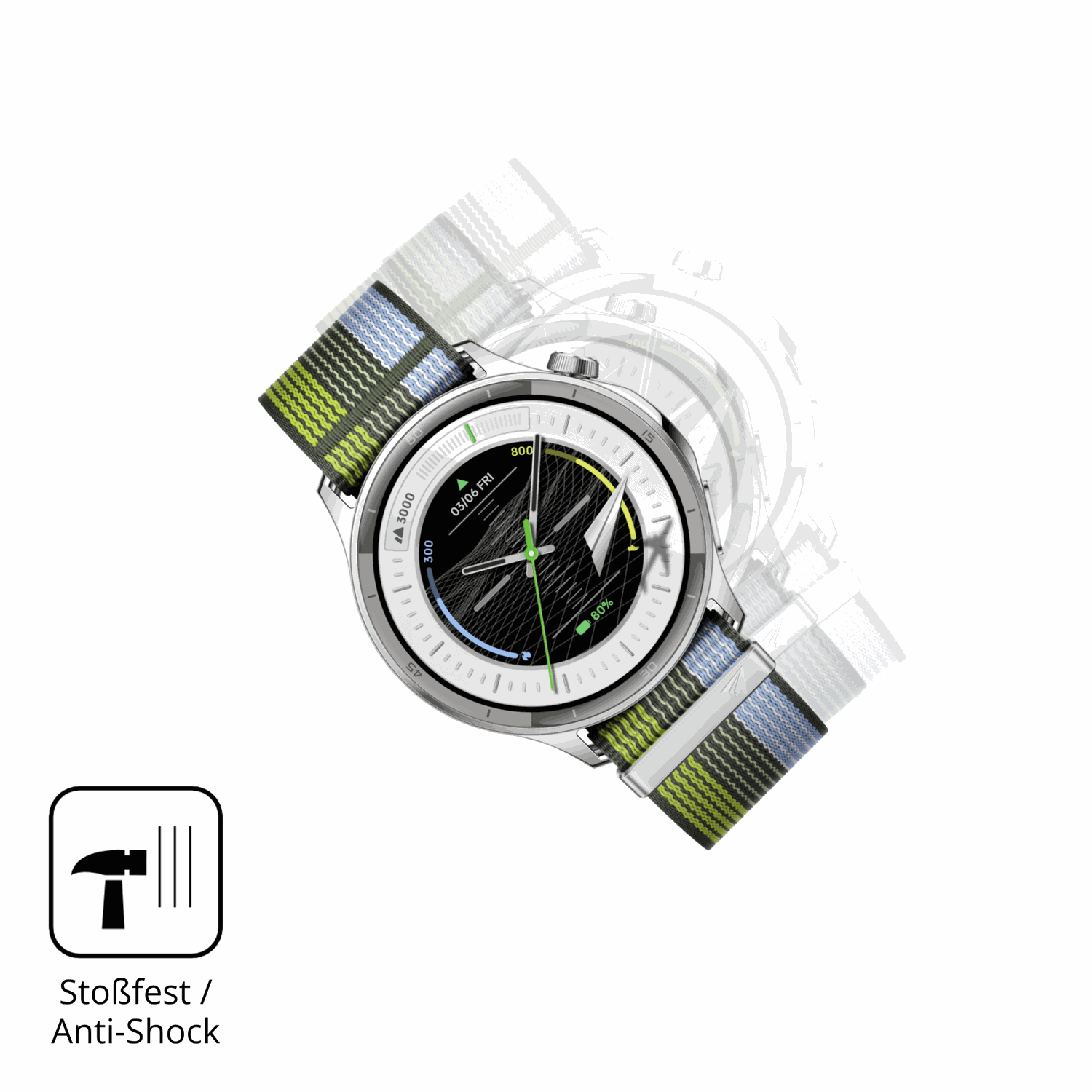 Schutz gegen Kratzer auf dem Oppo Watch S Glas durch Schlüssel oder Ähnliches