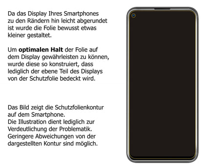 Dünne und klare Folie passend zugeschnitten für Oukitel C21 Pro