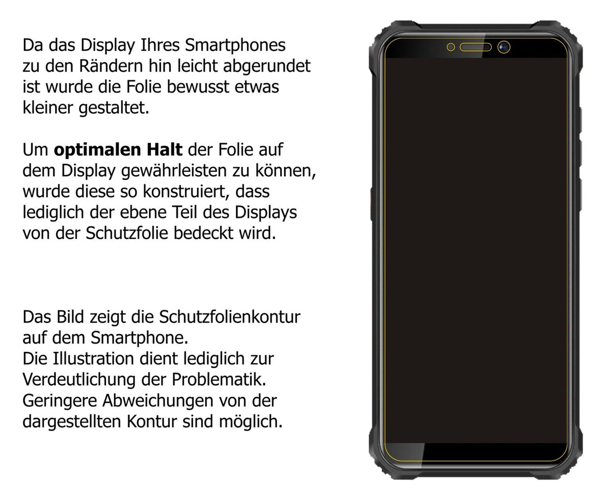 Dünne und klare Folie passend zugeschnitten für Oukitel WP5 Pro (2020)