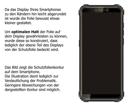 Dünne und klare Folie passend zugeschnitten für Oukitel WP5 Pro (2020)