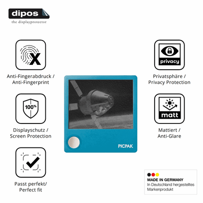 Privatsphäre-Schutz durch Sichtschutz-Folie passend zugeschnitten für PicPak E-Ink Display