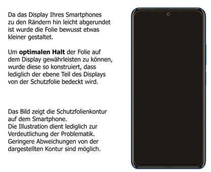 dipos Displayschutz für Poco F3, mattierte Oberfläche, robuste Festigkeit und perfekte Passform