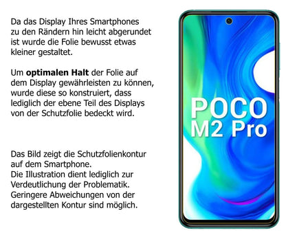 Schutzfolie mit optimaler Passform, zur Verwendung mit Hüllen geeignet