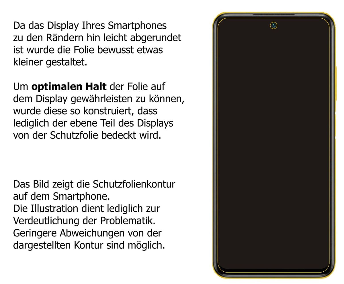 Dünne und klare Folie passend zugeschnitten für Poco M3 Pro 5G