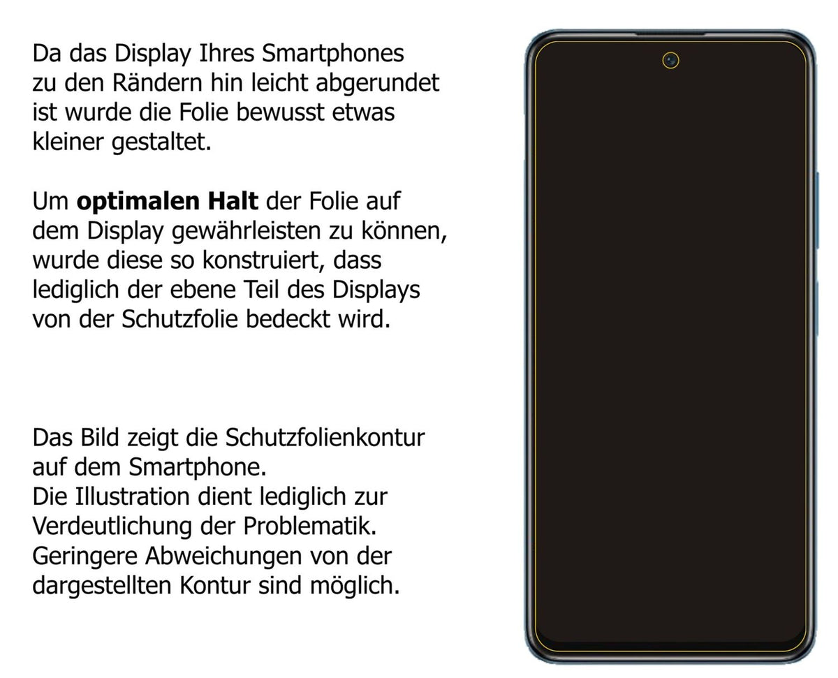 Dünne und klare Folie passend zugeschnitten für Poco M4 Pro