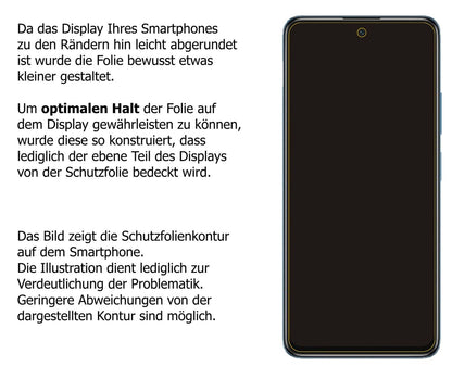 Dünne und klare Folie passend zugeschnitten für Poco M4 Pro