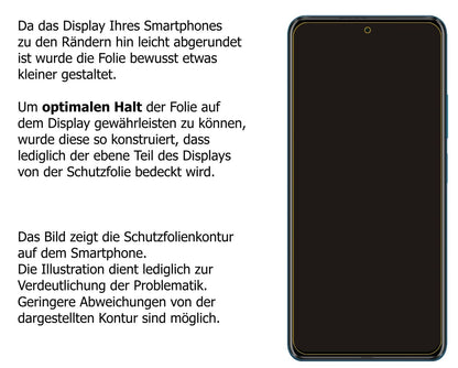 Schutzfolie mit optimaler Passform, zur Verwendung mit Hüllen geeignet
