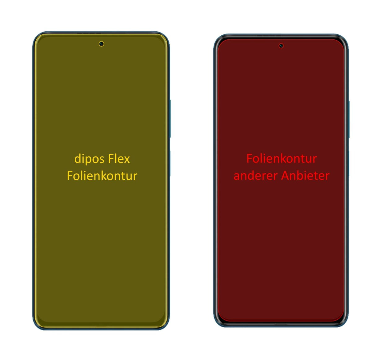 2x 3D Full Cover Schutzfolie für Poco X3 Pro