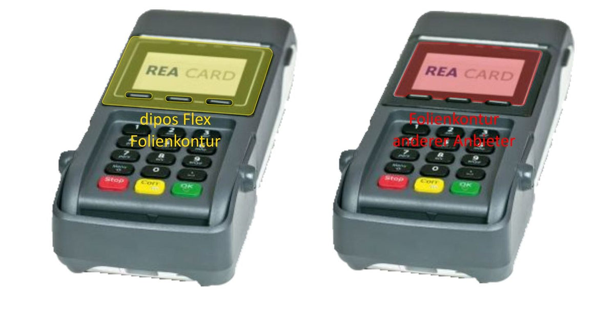 2x 3D Full Cover Schutzfolie für REA CARD T7 flex