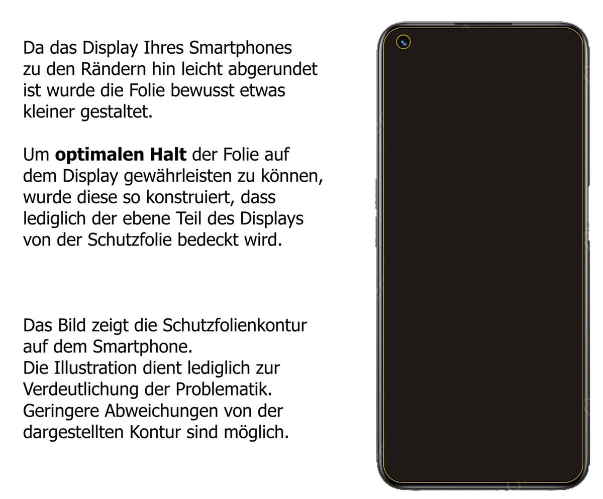 Privatsphäre-Schutz durch Sichtschutz-Folie passend zugeschnitten für Realme 8i
